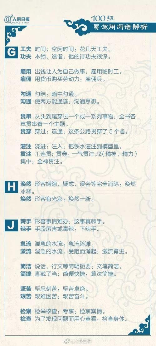 收藏|人民日报整理的100组易混词语，为孩子收藏，别再用错啦~