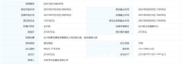 底价|土拍快讯|华远底价2.7亿摘得空港城纯住地 需配建中小学幼儿园