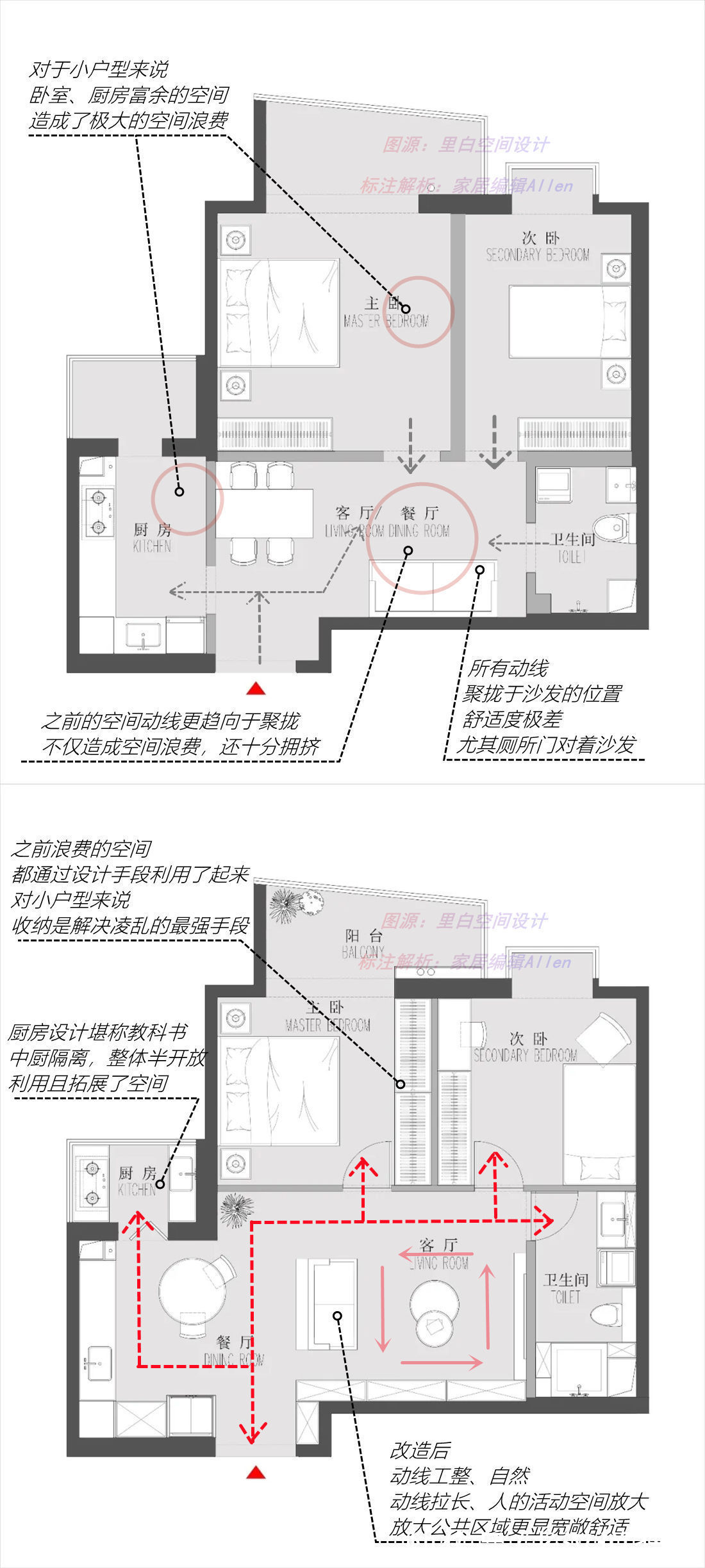 小宅|看了北京这套68㎡小宅，才明白什么叫“大局观”，人性化细节超多