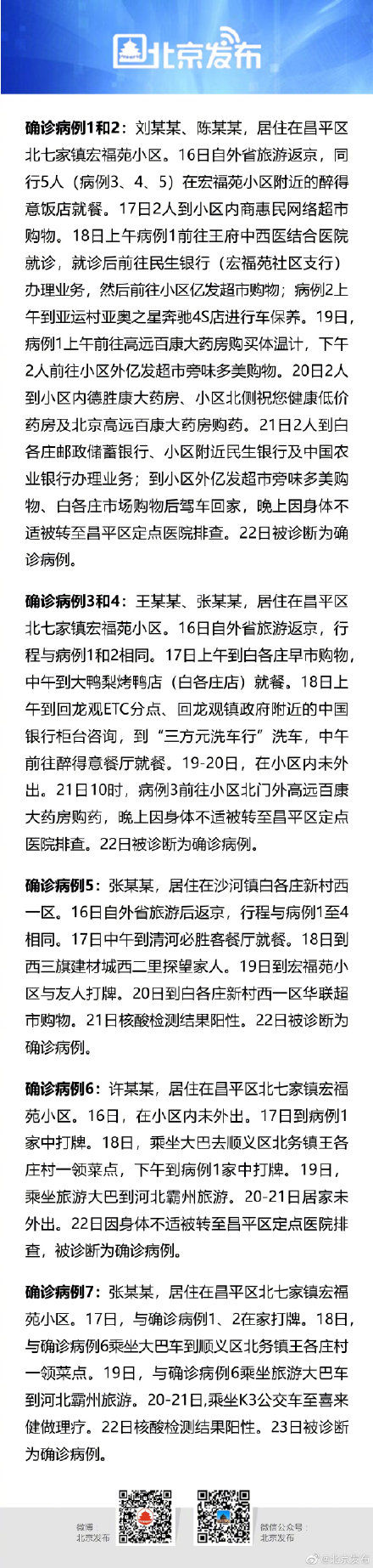 确诊|昌平区累计报告7例确诊病例，在京活动轨迹详情首公布