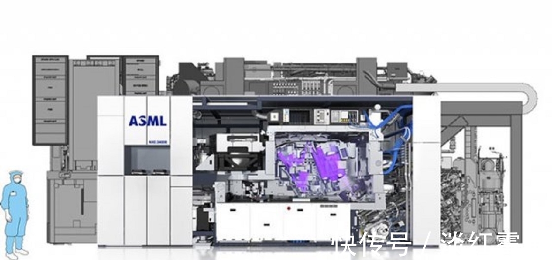 刻机|比原子弹还难造的光刻机，全世界仅俩国家掌握技术，有这么难造？