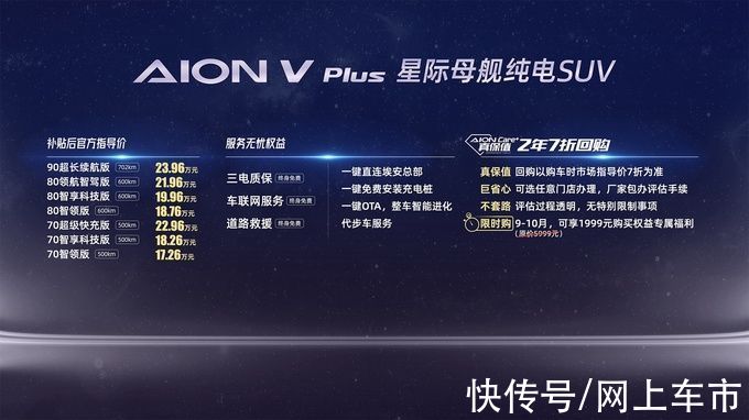 广汽埃安|AION V Plus摊牌了：智能化，小CASE