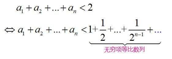 导数压轴中常用的两种放缩方法