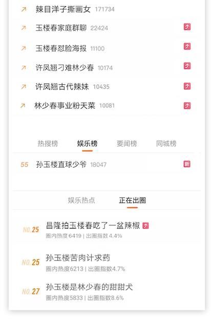 少春|干饭必追剧集,优酷玉楼春,看古装版相亲相爱一家人