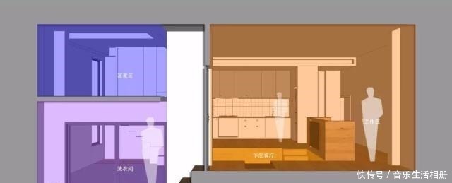 地台|60㎡小户型，地台抬高50公分后收纳能力绝了，整体效果极佳！