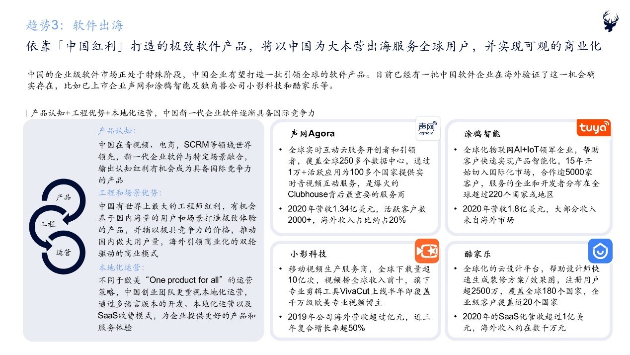 《2021中国企业服务新趋势报告》：多领域将迎来突破性趋势