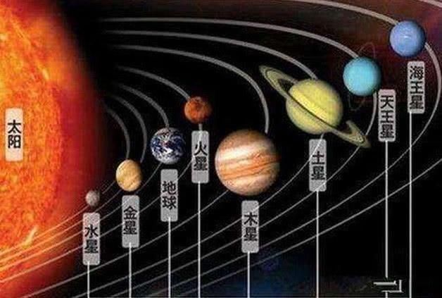 历史 荐书:一部《太阳系简史》,一部人类征服太阳系的历史