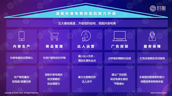 快手|一份《2021年双十一硬核营销指南》，建议先收藏再观看
