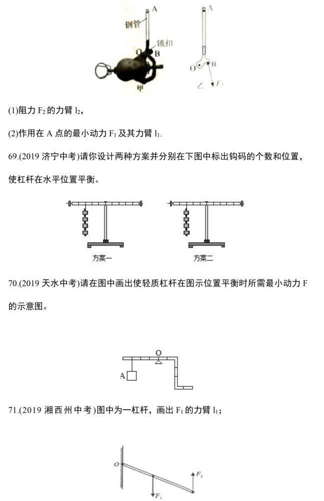 作图|力学作图题，这88道精选作图题一定要做！