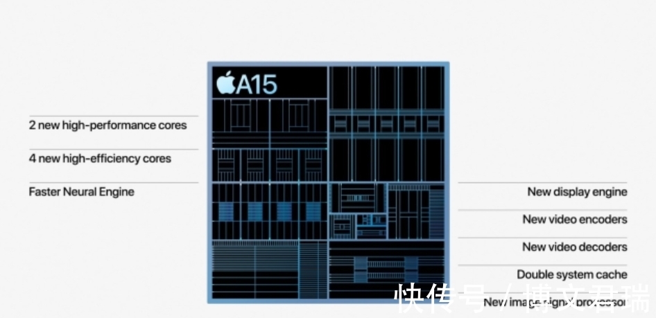 秋季发布会|库克悟了！竟然走性价比路线！2021苹果秋季发布会亮点全解析