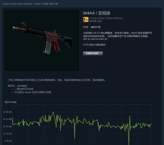 变频器|CSGO皮肤推荐—— M4A4 | 皮肤