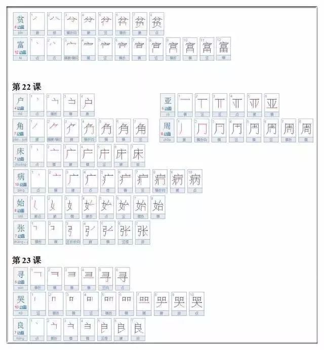 小学一二年级700个汉字的正确书写顺序（建议收藏）！