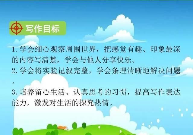 小学语文三年级下册习作《我做了一项小实验》微课视频+图文详解