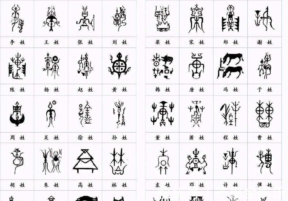 司空!中国有5730个姓氏,但姓这7个姓氏的人,祖上大概率是大官