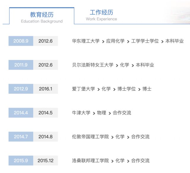 90后博导常被认成“师姐”！喜欢“追光”，简介亮了