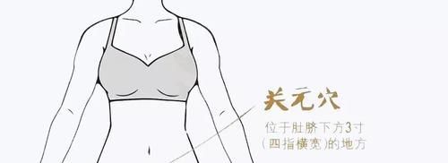 穴位|你身上有的这4类“穴位”,平时可以经常刺激,助你百病都不来!