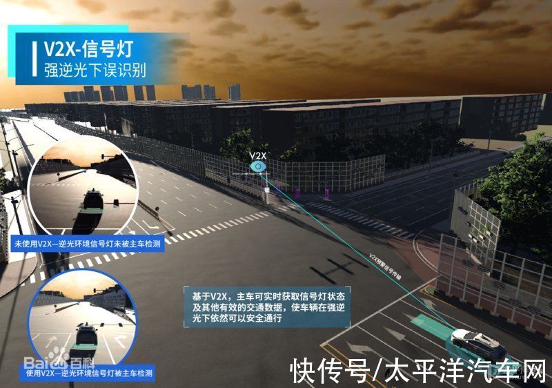 百度|十年解决拥堵难题？百度究竟要做什么？
