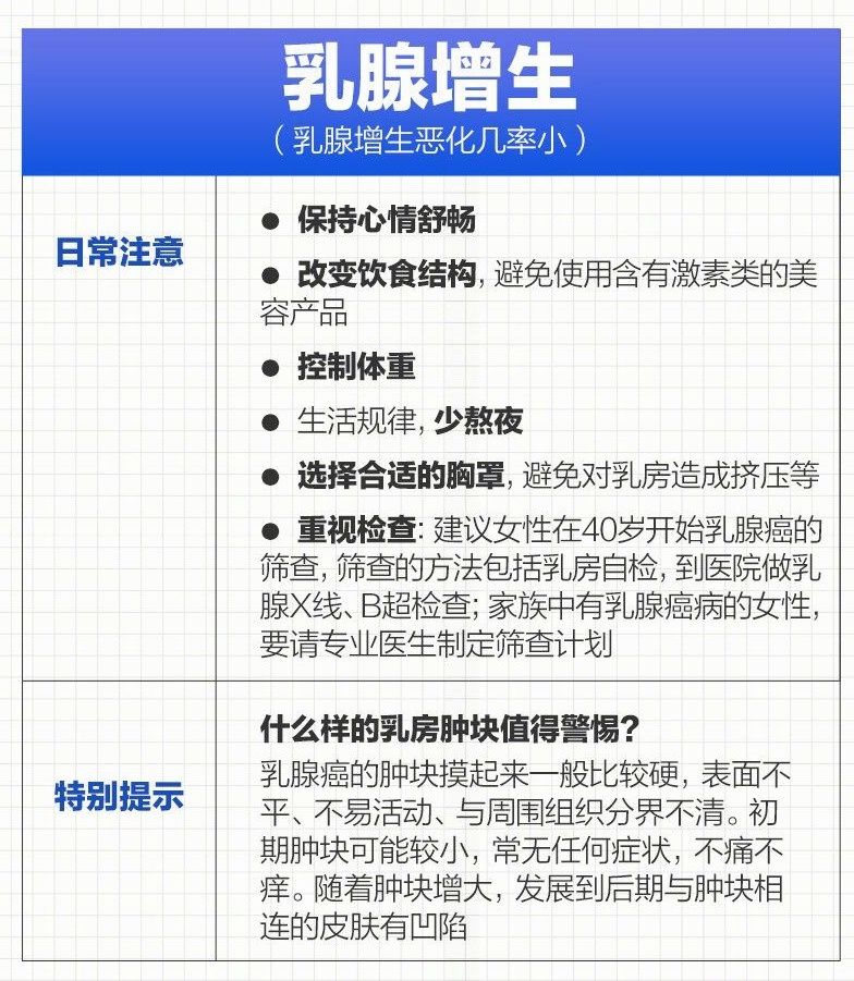 异常|9图教你体检报告上的常见异常如何改善