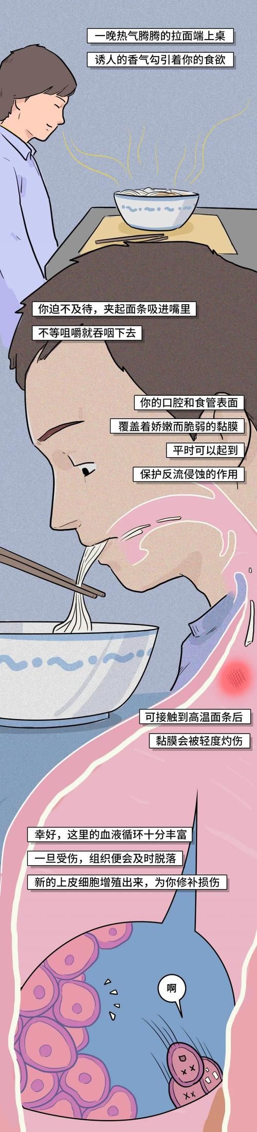  趁热|“趁热吃”是怎样毁掉你的食道的？