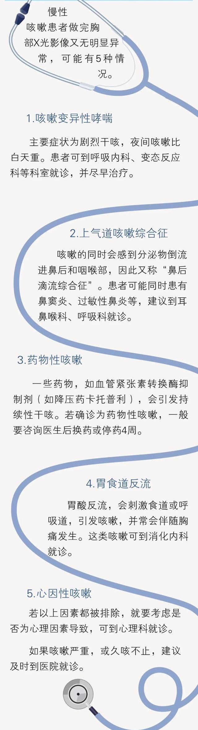 咳嗽|一到冬天就“拼命”咳嗽？速get这套「科学护嗓方法」