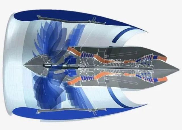 俄罗斯超导混动飞机即将亮相，能否实现抢先突破？