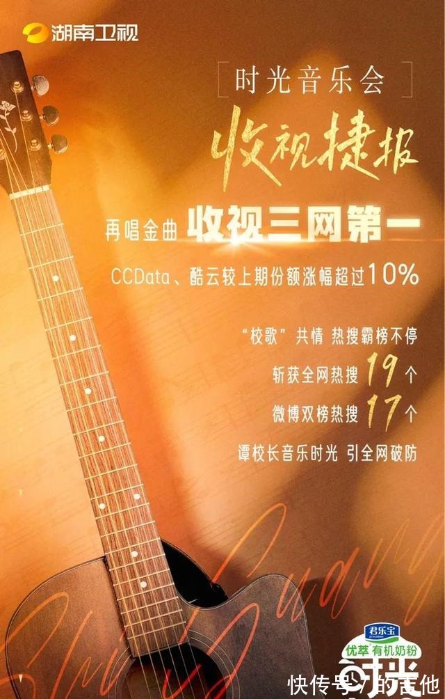 全面领先周五黄金档收视 最适合初雪收看《时光音乐会》太温暖了