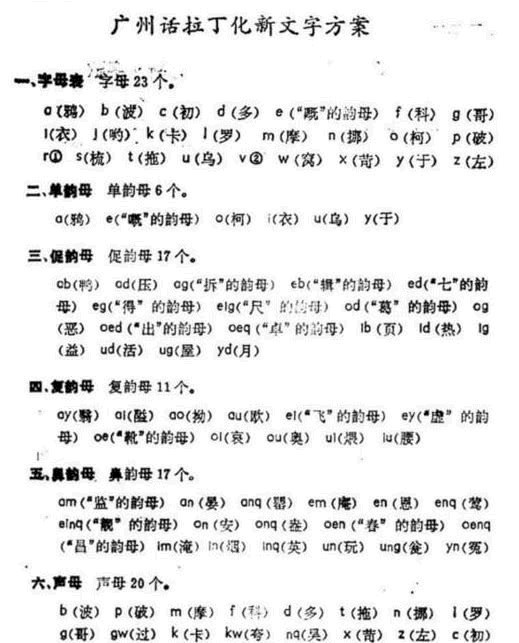 在线汉字转拼音