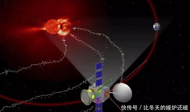 风暴 太阳风暴有多恐怖？地球上曾有600万人无家可归