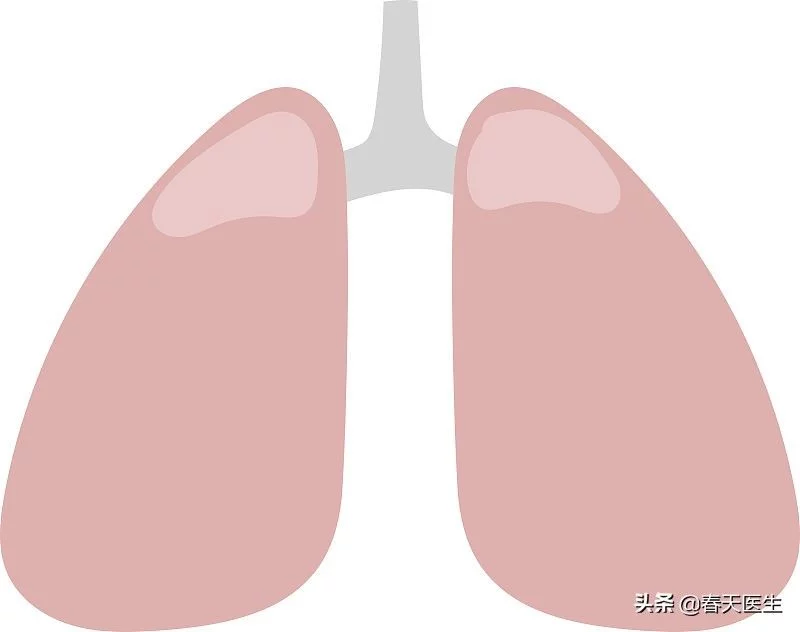 肺动脉高压的五大症状「喘、肿、晕」中自我评量