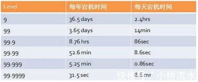 设备|美信监控易：一体化集中运维为“数字烟草”之路保驾护航