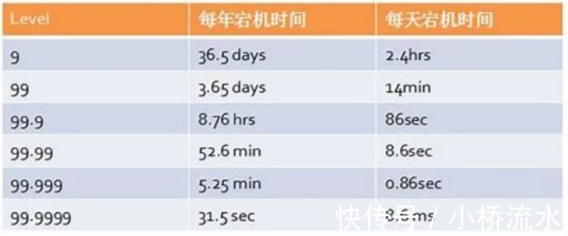 设备|美信监控易:一体化集中运维为“数字烟草”之路保驾护航