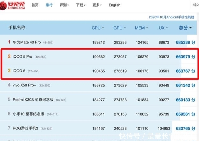 性价比|艾酷5跟艾酷5Pro哪个性价比更高？