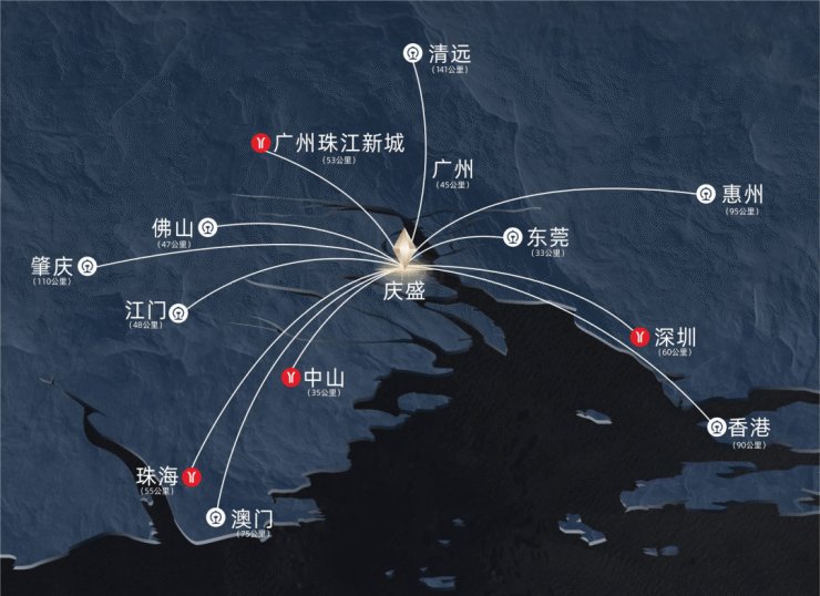 万达广场|那块引11家房企激抢110轮的地块,招商?湾区1872即将亮相!