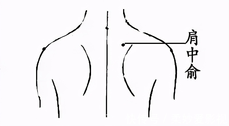 丰隆穴|比食疗效果大,比吃药更安全!人体的这22个超级穴位,可要记牢了