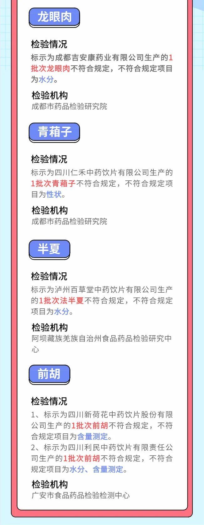 召回|马上停用,已上市的召回!