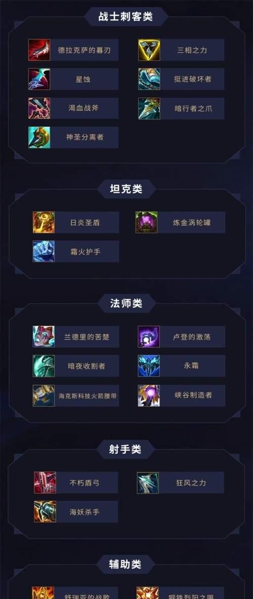 胜率|LOL手游上分困难？这几位英雄胜率超高！