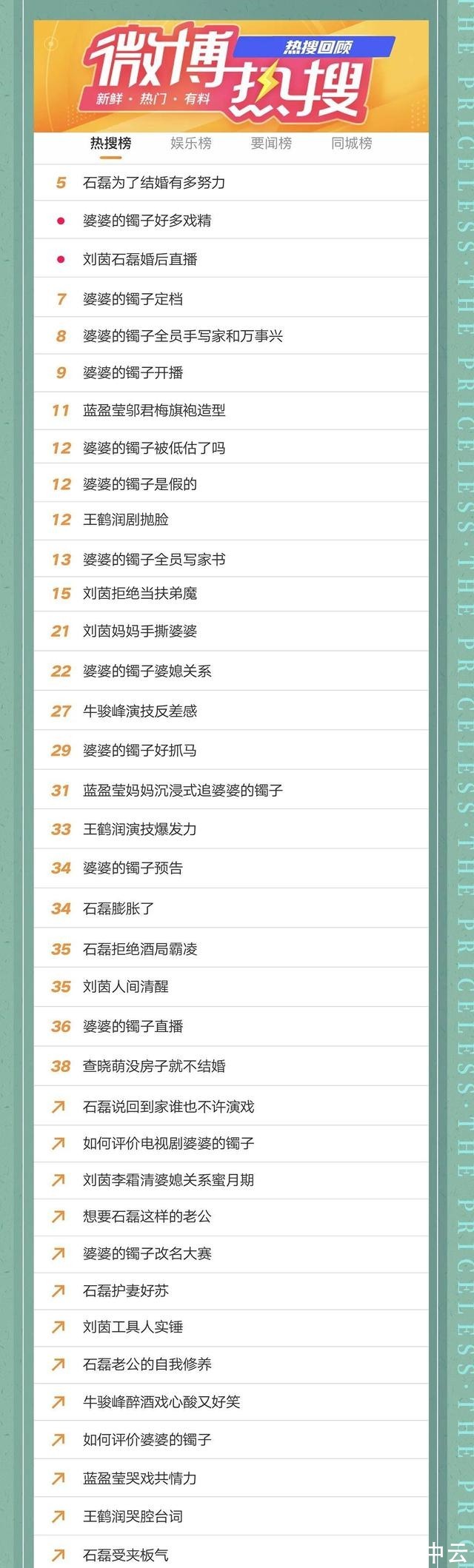 合家欢|《婆婆的镯子》幸福收官!“合家欢”大结局治愈人心