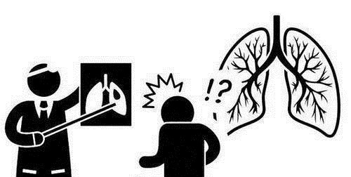 增生|癌症并非突如其来身上这5个不起眼的小症状,早已通知你