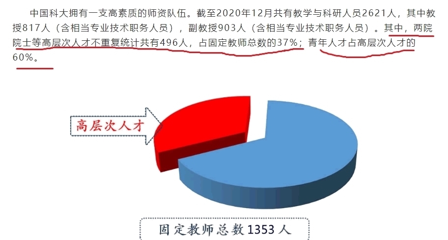 中国科学技术大学|国字号大学中“顶尖”的存在，低调又有实力，培养出很多著名科学家！