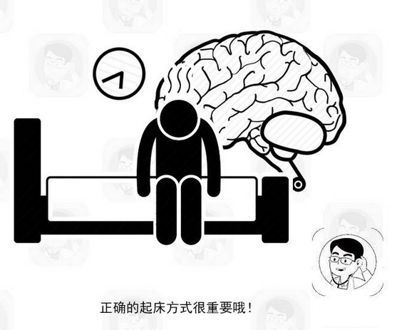 降压药物|医生直言得了高血压，晨起5种行为，与“吃盐”没什么两样