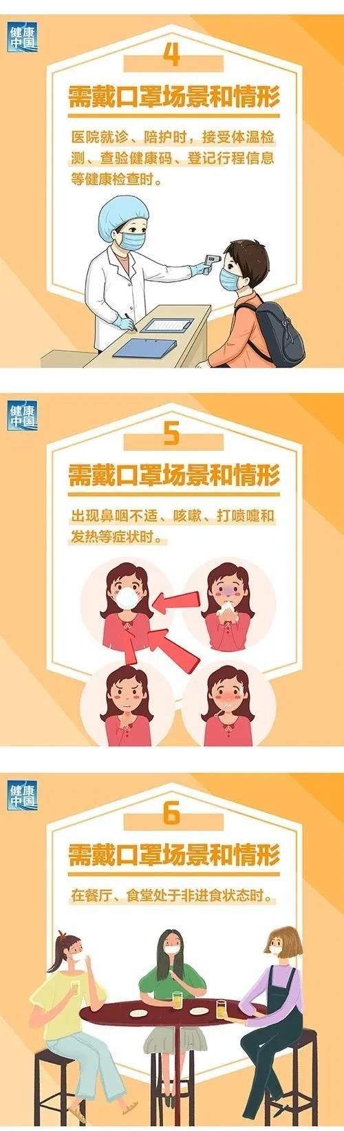 新版|国家卫健委发布新版戴口罩指引,这6个场景请戴好