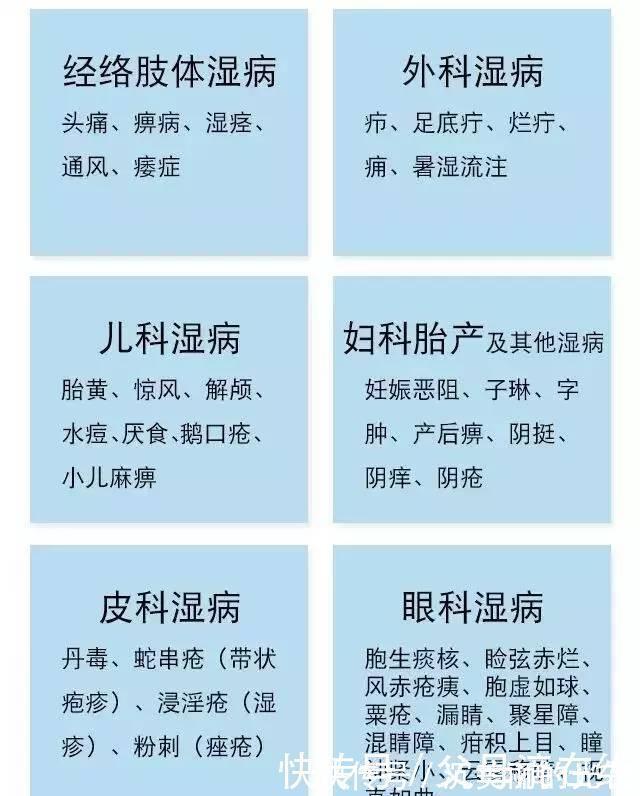 疾病|早晚吃一物，排出体内多年湿气，健康又漂亮，神奇！