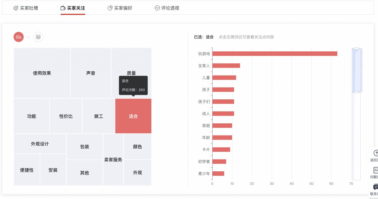 e亚马逊卖家注意：今年旺季退货或超1500亿美元！应对方案在此