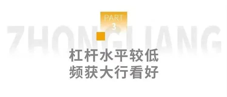 中梁上市两周年：拥抱时代 高质发展|中梁地产 | 房企