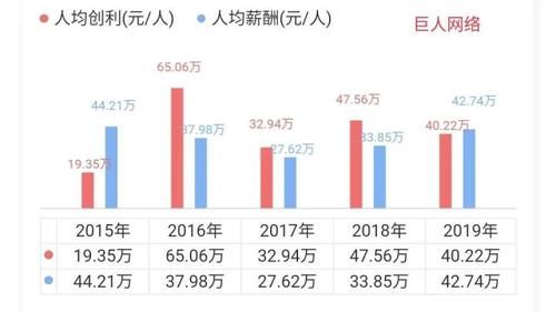 读专科也能进上市公司，别用学历歧视伤害孩子，学得好一样有高薪