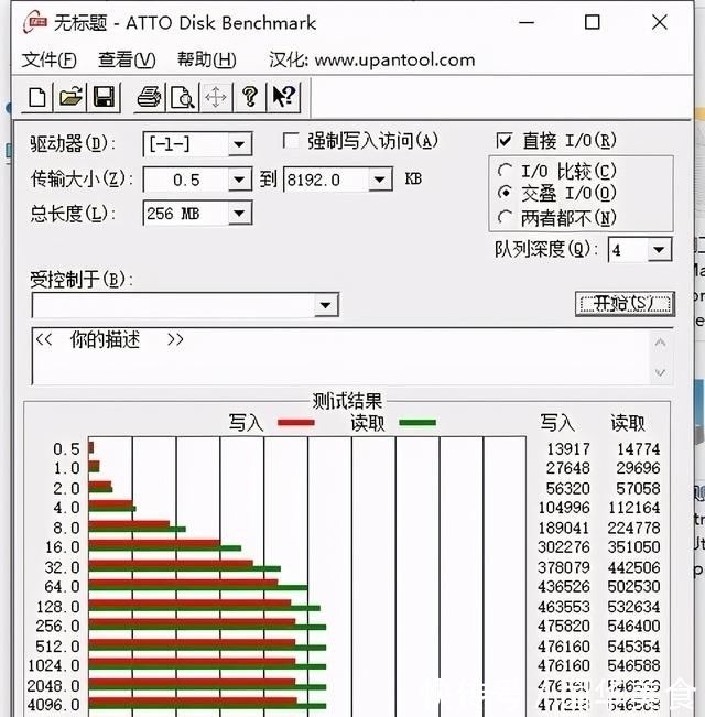 钢铁侠护体，这款移动固态硬盘见过吗？漫威迷不容错过