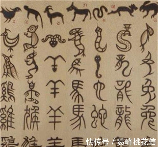 玛雅文明&突然出现的玛雅文明,究竟源自何处?印度学者:看看文字就知道了