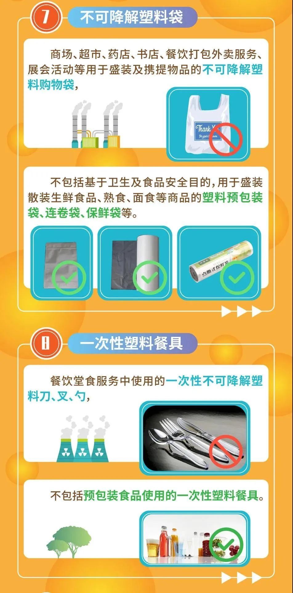  《相关塑料制品禁限管理细化标准（2020年版）》|一图读懂 | 禁限