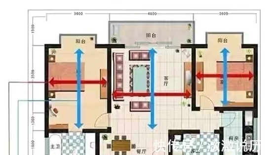 客厅|为什么越来越多人不买竖厅?我换了三次房,说一说真实感受