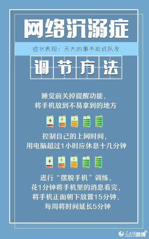 生病|长假归来，觉得自己“生病”了？真相是→